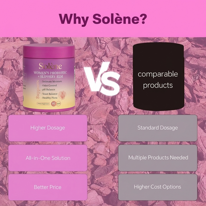 Solène Renew: Women’s Probiotic + Slippery Elm